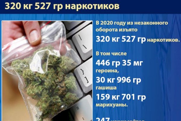 Маркетплейс кракен kraken