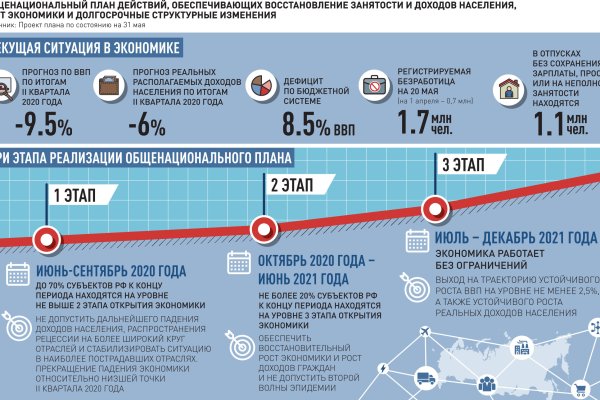 Кракен маркет даркнет только через торг