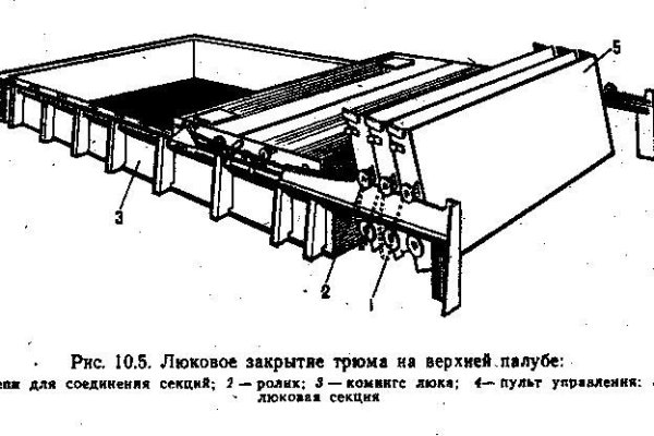 Кракен даркнет маркет плейс